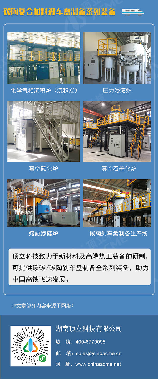 碳陶復(fù)合材料助力中國(guó)高鐵飛速發(fā)展 碳陶復(fù)合材料助力中國(guó)高鐵飛速發(fā)展