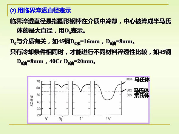 淬火與回火 (21).jpg