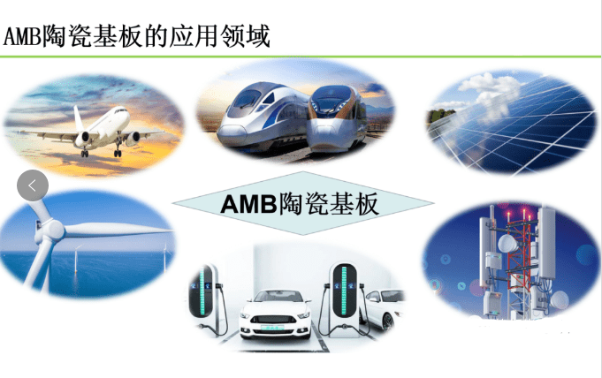 高端IGBT模塊基板的應(yīng)用新趨勢(shì) 高端IGBT模塊基板的應(yīng)用新趨勢(shì)