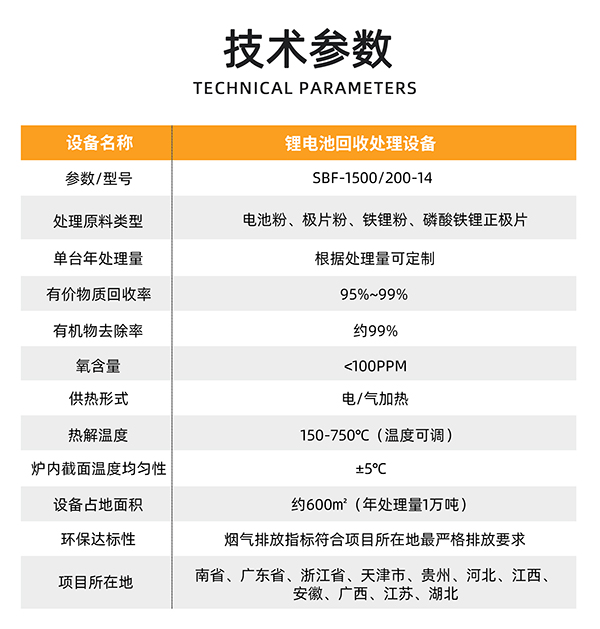技術(shù)參數(shù).jpg 技術(shù)參數(shù).jpg